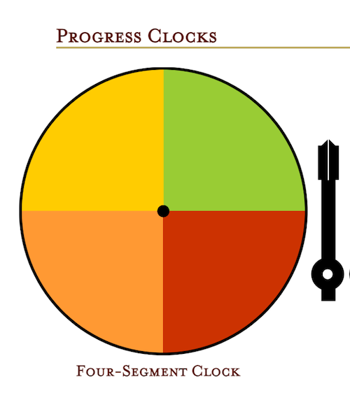 print and paste progress clock